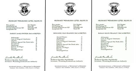 Divination P. . Harry potter harry gets top owl results fanfiction